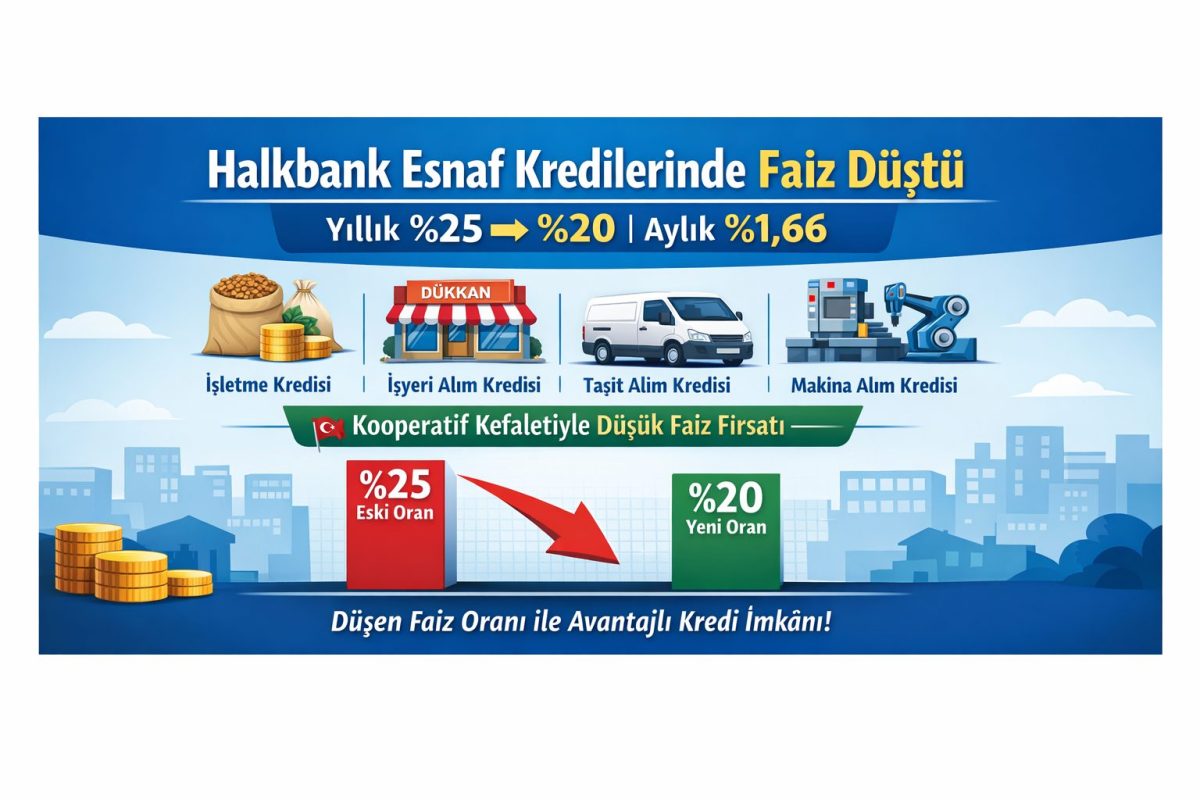 Kredi Faiz Oranları Düştü!